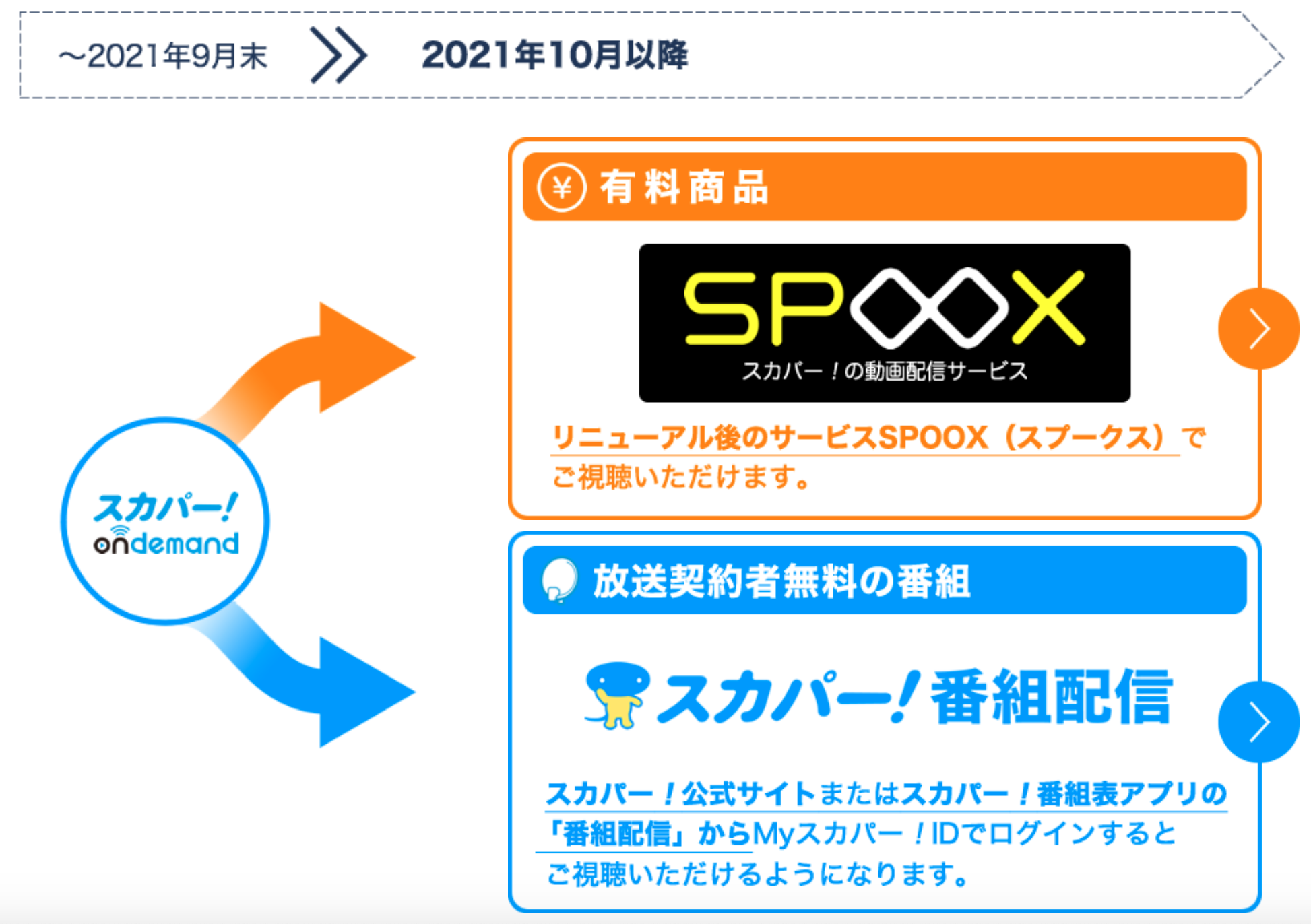 配信 オンデマンドではもう見られない つばきファクトリー武道館公演の視聴方法を解説 今宵もハロヲタ日和